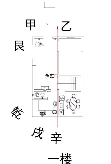 房子煞|阳宅风水里的20种形煞，80种相煞！